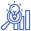 We lead with research and connect it to strategy.